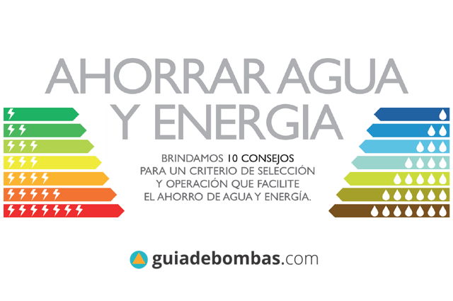 AHORRAR AGUA Y ENERGÍA
