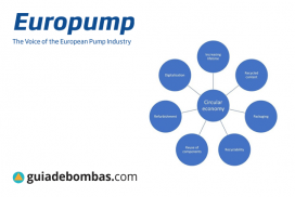 EUROPUMP PRESENTA SU ENFOQUE <br>sobre la economia circular