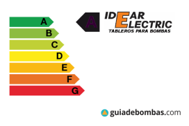 IDEAR ELECTRIC Grandes ahorros en energía con servicios especializados para la industria