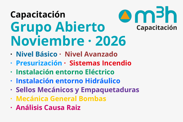 CAPACITACION M3h Nuevos módulos en el Grupo Abierto – Noviembre 2026. Vacantes limitadas!